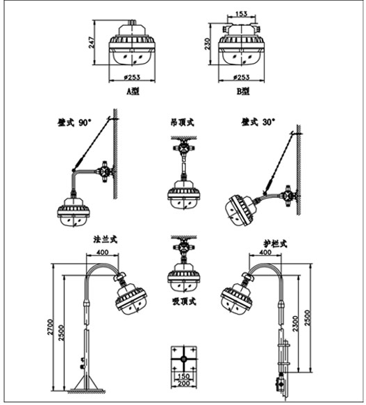 免維護防爆節(jié)能燈-防爆無極燈