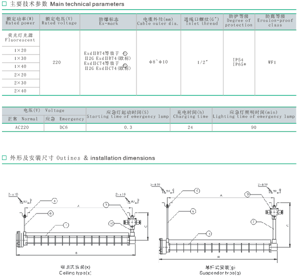 dyd1系列防爆熒光燈 dyd1系列防爆熒光燈