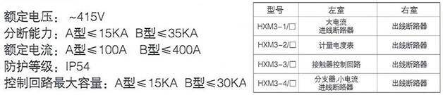 四川多功能配電箱廠家直銷 四川多功能配電箱廠家直銷