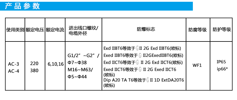 防爆按鈕控制箱