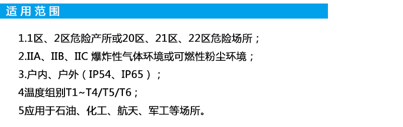 廠用防爆配電箱定制